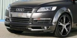 6 999 р. Арки крыльев ABT  Audi Q7  4L (2005-2009) дорестайлинг  с доставкой в г. Москва. Увеличить фотографию 2