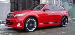 Передние крылья AERO INFINITI FX35 S50 дорестайлинг (2002-2005)