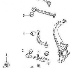 519 р. Полиуретановая втулка стабилизатора передней подвески Точка Опоры  Audi A4 ( B5 8D2 седан,  B5 8D5 универсал) - A6  C6  с доставкой в г. Москва. Увеличить фотографию 2