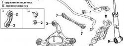 949 р. Полиуретановый сайлентблок ступицы задней подвески Точка Опоры  Audi A4 ( B5 8D2 седан,  B5 8D5 универсал,  B6) - A6  C6  с доставкой в г. Москва. Увеличить фотографию 2