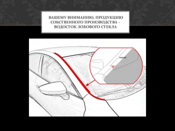 1 849 р. Водостоки лобового стекла Стрелка 11 Audi A3 8VS седан дорестайлинг (2012-2016)  с доставкой в г. Москва. Увеличить фотографию 4