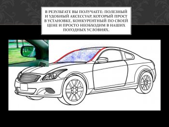 1 849 р. Водостоки лобового стекла Стрелка 11 Audi A3 8VS седан дорестайлинг (2012-2016)  с доставкой в г. Москва. Увеличить фотографию 3