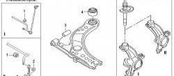 399 р. Полиуретановая втулка стабилизатора передней подвески Точка Опоры  Audi A3 (8LA хэтчбэк 5 дв.,  8L1 хэтчбэк 3 дв.), TT (8N), Skoda Octavia (Tour A4 1U5,  Tour A4 1U2), Volkswagen Bora, Golf (4,  5)  с доставкой в г. Москва. Увеличить фотографию 2