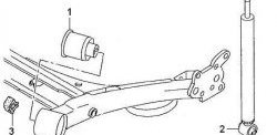 2 599 р. Полиуретановый сайлентблок балки задней подвески Точка Опоры Audi A3 8LA хэтчбэк 5 дв. дорестайлинг (1996-2000)  с доставкой в г. Москва. Увеличить фотографию 2