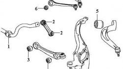 539 р. Полиуретановая втулка стабилизатора передней подвески Точка Опоры Audi A4 B6 универсал (2000-2006)  с доставкой в г. Москва. Увеличить фотографию 2