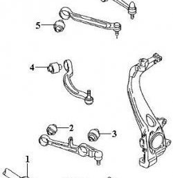 1 189 р. Полиуретановый сайлентблок нижнего поперечного рычага передней подвески (внутренний) Точка Опоры Audi A6 C6 дорестайлинг, универсал (2004-2008)  с доставкой в г. Москва. Увеличить фотографию 2