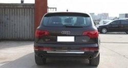 32 399 р. Накладка на задний бампер (рестайлинг) CT v2 Audi Q7 4L дорестайлинг (2005-2009) (Неокрашенная)  с доставкой в г. Москва. Увеличить фотографию 1