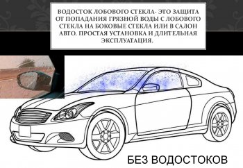 1 849 р. Водостоки лобового стекла Стрелка 11  BMW 5 серия ( E60,  E61) (2003-2007) седан дорестайлинг, универсал дорестайлинг  с доставкой в г. Москва. Увеличить фотографию 3