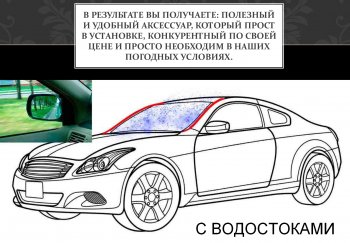 1 849 р. Водостоки лобового стекла Стрелка 11  BMW 5 серия ( E60,  E61) (2003-2007) седан дорестайлинг, универсал дорестайлинг  с доставкой в г. Москва. Увеличить фотографию 4