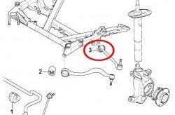 1 189 р. Полиуретановый сайлентблок передней подвески, поперечного рычага, внутренний Точка Опоры BMW X3 E83 (2003-2009)  с доставкой в г. Москва. Увеличить фотографию 2