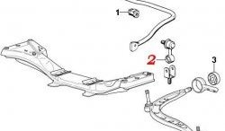 569 р. Полиуретановый сайлентблок передней подвески, стойки стабилизатора Точка Опоры BMW 3 серия E36 седан (1990-2000)  с доставкой в г. Москва. Увеличить фотографию 2