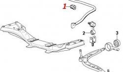 789 р. Полиуретановая втулка стабилизатора Точка Опоры (25,5 мм) BMW 3 серия E36 седан (1990-2000)  с доставкой в г. Москва. Увеличить фотографию 2
