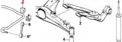 273 р. Полиуретановая втулка стабилизатора Точка Опоры (14 мм) BMW 3 серия E36 седан (1990-2000)  с доставкой в г. Москва. Увеличить фотографию 2