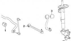 729 р. Полиуретановая втулка стабилизатора передней подвески Точка Опоры BMW 7 серия E38 рестайлинг, седан (1998-2001)  с доставкой в г. Москва. Увеличить фотографию 2