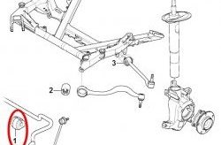 1 189 р. Полиуретановая втулка стабилизатора Точка Опоры (14 мм) BMW 5 серия E39 седан рестайлинг (2000-2003)  с доставкой в г. Москва. Увеличить фотографию 2
