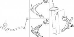 979 р. Полиуретановая втулка стабилизатора передней подвески Точка Опоры  BMW 3 серия  E46 - Z4  E85  с доставкой в г. Москва. Увеличить фотографию 2