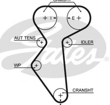 8 899 р. Комплект ГРМ (1.4-1.6 DOHC) GATES  Chevrolet Aveo (T200,  T250), Cruze (J300,  J305,  J308,  D2LC,  D2LC-K), Lacetti (хэтчбек,  универсал,  седан), Lanos (T100), Nubira (J200), Rezzo, Daewoo Kalos, Lanos (T100,  T150), Nubira (J100,  J150,  J200), Sense (Т100), ЗАЗ Lanos (седан), Vida  с доставкой в г. Москва. Увеличить фотографию 2