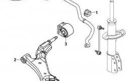 959 р. Полиуретановый сайлентблок нижнего рычага передней подвески (передний) Точка Опоры  Chevrolet Captiva (2006-2016), Daewoo Winstorm (2006-2010), Opel Antara (2006-2010)  с доставкой в г. Москва. Увеличить фотографию 2