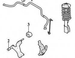 589 р. Полиуретановая втулка стабилизатора передней подвески Точка Опоры Opel Antara (2006-2010)  с доставкой в г. Москва. Увеличить фотографию 2