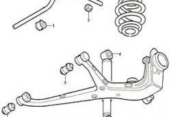 429 р. Полиуретановая втулка стабилизатора задней подвески Точка Опоры  Ford Galaxy  WGR (1995-2000), Seat Alhambra  7M (1996-2010), Volkswagen Sharan ( 7M8,  7M9,  7M6) (1995-2010)  с доставкой в г. Москва. Увеличить фотографию 2