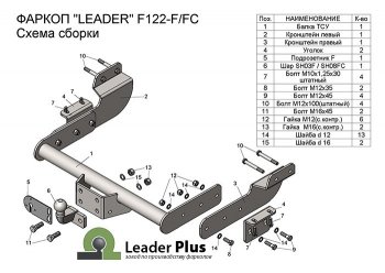 Фаркоп Лидер Плюс (фургон, 2500кг) Ford Transit цельнометаллический фургон (2014-2022)