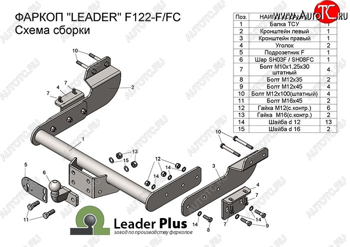 8 399 р. Фаркоп Лидер Плюс (фургон, 1500кг) Ford Transit цельнометаллический фургон (2014-2022) (Без электропакета)  с доставкой в г. Москва