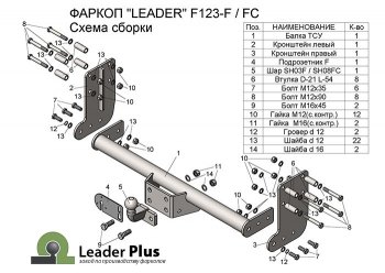 9 399 р. Фаркоп Лидер Плюс (шасси, 2000кг) Ford Transit цельнометаллический фургон (2014-2022) (Без электропакета)  с доставкой в г. Москва. Увеличить фотографию 4