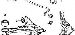 349 р. Полиуретановая втулка стабилизатора задней подвески Точка Опоры Honda Civic FD седан дорестайлинг (2005-2008)  с доставкой в г. Москва. Увеличить фотографию 2
