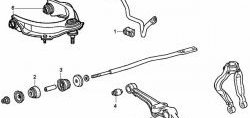 289 р. Полиуретановая втулка стабилизатора, задней подвески HONDA AVANCIER, I.D. = 24 мм  Honda Avancier (1999-2003)  с доставкой в г. Москва. Увеличить фотографию 2