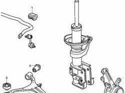 349 р. Полиуретановая втулка стабилизатора передней подвески Точка Опоры (21,5 мм) Honda Civic ES седан дорестайлинг (2000-2003)  с доставкой в г. Москва. Увеличить фотографию 2