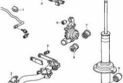 1 279 р. Полиуретановый сайлентблок ступицы задней подвески (передний) Точка Опоры Honda CR-V RD4,RD5,RD6,RD7,RD9  дорестайлинг (2001-2004)  с доставкой в г. Москва. Увеличить фотографию 2