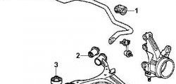 256 р. Полиуретановая втулка стабилизатора задней подвески Точка Опоры Honda Civic ES седан дорестайлинг (2000-2003)  с доставкой в г. Москва. Увеличить фотографию 2