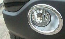 2 999 р. Подиумы противотуманных фар СТ Honda CR-V RE1,RE2,RE3,RE4,RE5,RE7 рестайлинг (2009-2012)  с доставкой в г. Москва. Увеличить фотографию 2