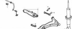 1 129 р. Полиуретановый комплект сайлентблоков нижнего поперечного рычага задней подвески Точка Опоры Honda CR-V RD1,RD2,RD3  дорестайлинг (1995-1998)  с доставкой в г. Москва. Увеличить фотографию 2