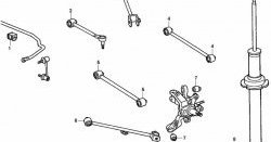 819 р. Полиуретановый сайлентблок поперечных рычагов задней подвески Точка Опоры Honda Saber 1 (1995-1998)  с доставкой в г. Москва. Увеличить фотографию 2