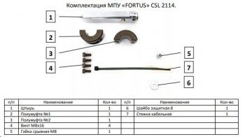 9 089 р. Замок рулевого вала FORTUS (штыревой) Hyundai Tucson TL дорестайлинг (2015-2018)  с доставкой в г. Москва. Увеличить фотографию 3