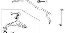 499 р. Полиуретановая втулка стабилизатора передней подвески Точка Опоры (25 мм, 2 шт.) KIA Amanti (2007-2011)  с доставкой в г. Москва. Увеличить фотографию 2