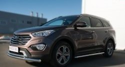 24 649 р. Широкая защита порогов SLITKOFF  Hyundai Grand Santa Fe  1 DM (2013-2016) дорестайлинг  с доставкой в г. Москва. Увеличить фотографию 4