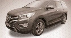 19 449 р. Алюминиевые пороги Slitkoff Optima Black  Hyundai Grand Santa Fe  1 DM (2013-2016) дорестайлинг  с доставкой в г. Москва. Увеличить фотографию 2