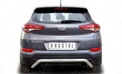 15 349 р. Защита заднего бампера (Ø63 мм волна короткая, нержавейка) SLITKOFF  Hyundai Tucson  TL (2015-2018) дорестайлинг  с доставкой в г. Москва. Увеличить фотографию 1