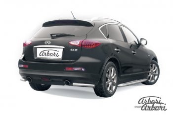 8 999 р. Защита заднего бампера Arbori (уголки, нержавейка, 1 труба d57 mm).  INFINITI EX35  J50 (2007-2013)  с доставкой в г. Москва. Увеличить фотографию 1