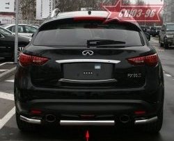 10 799 р. Защита заднего бампера Souz-96 (d76)  INFINITI FX35  S51 - FX50  S51  с доставкой в г. Москва. Увеличить фотографию 1