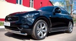 22 399 р. Защита переднего бампера (2 трубыØ63 мм, нержавейка) Russtal INFINITI QX70 S51 (2013-2020)  с доставкой в г. Москва. Увеличить фотографию 4