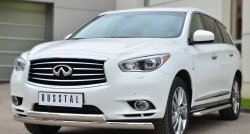 24 649 р. Широкая защита порогов SLITKOFF INFINITI JX35 (2012-2014)  с доставкой в г. Москва. Увеличить фотографию 2