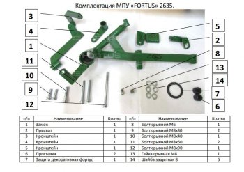 3 999 р. Замок КПП FORTUS (AT+ двиг 2,0) KIA Seltos (2019-2025)  с доставкой в г. Москва. Увеличить фотографию 3