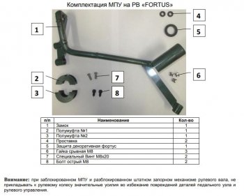 34 749 р. Замок рулевого вала FORTUS бесштыревой (с подушкой безопасности для коленей водителя) KIA Optima 4 JF дорестайлинг седан (2016-2018)  с доставкой в г. Москва. Увеличить фотографию 2