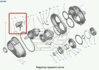 12 499 р. Механизм блокировки дифференциала среднего моста MAZ МАЗ 5336 (1990-2020)  с доставкой в г. Москва. Увеличить фотографию 2