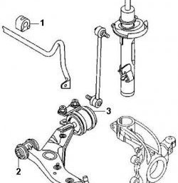 179 р. Полиуретановая втулка стабилизатора передней подвески Точка Опоры (22 мм) Mazda 3/Axela BK дорестайлинг седан (2003-2006)  с доставкой в г. Москва. Увеличить фотографию 2