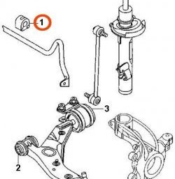 619 р. Полиуретановая втулка стабилизатора передней подвески Точка Опоры Mazda 3/Axela BK дорестайлинг седан (2003-2006)  с доставкой в г. Москва. Увеличить фотографию 2