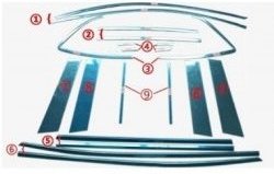 2 849 р. Накладки на нижнюю часть окон дверей СТ Mazda CX-5 KE дорестайлинг (2011-2014) (Неокрашенные)  с доставкой в г. Москва. Увеличить фотографию 2